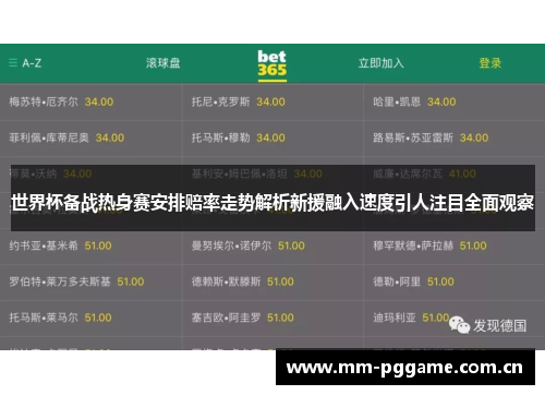 世界杯备战热身赛安排赔率走势解析新援融入速度引人注目全面观察 世界杯备战热身赛安排赔率走势解析新援融入速度引人注目全面观察