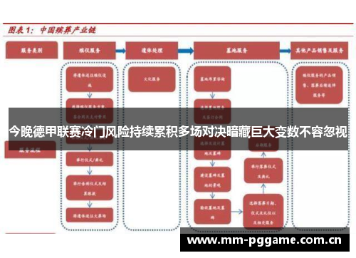今晚德甲联赛冷门风险持续累积多场对决暗藏巨大变数不容忽视 今晚德甲联赛冷门风险持续累积多场对决暗藏巨大变数不容忽视