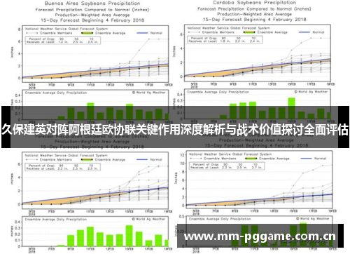 久保建英对阵阿根廷欧协联关键作用深度解析与战术价值探讨全面评估 久保建英对阵阿根廷欧协联关键作用深度解析与战术价值探讨全面评估