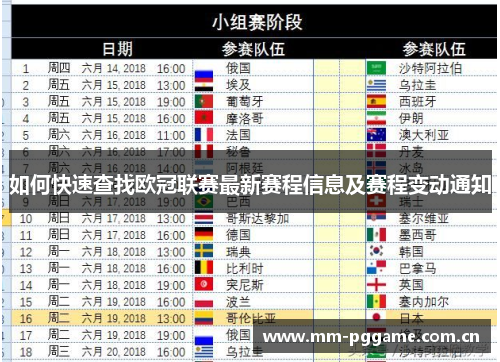 如何快速查找欧冠联赛最新赛程信息及赛程变动通知